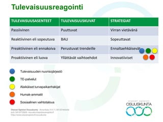 Tulevaisuusorientaatiot
Roberto Poli (Unesco) asemoi kolme erilaista tulevaisuudentutkimuksen (futures
studies) tulevaisuusorientaatiota:
1. Forecast on tilastollisten menetelmien perusteella tapahtuvaa trendien
jatkuvuuden arviointia (aikasarjojen jatkamista).
2. Foresight on mahdollisten tulevaisuuksien (esim. skenaarioiden) analyyttistä
tutkimista (exploration).
3. Anticipation (antisipaatio, ennakkoaavistus, -toimenpide) on prosessi, joka käyttää
tulevaisuutta nykyisyydessä. Siinä on kaksi osaa (1) eteenpäin katsova prosessi, ja
(2) tämän prosessin tulosten hyödyntäminen tämän päivän toiminnassa.
Ennakoiva käyttäytyminen on malli-perustaista. Mallit voivat olla systeemille ulkoisia
tai sisäisiä. Sisäiset ovat kiinnostavimpia, koska niissä malli on osa toimivaa systeemiä
oli se sitten ihminen, organisaatio tai yhteiskunta. Antisipaatio-teorian mukaan
ennakoiva käyttäytyminen on ihmiselle keskeisempää kuin reaktiivinen. Mika
Mannermaa (1991) on käyttänyt antisipaation tavoin termiä evolutionaarinen
tulevaisuudentutkimus, jonka nykytieteilijöistä vahvimmin on omaksunut toinen Mika
eli Pantzar
“Suunnittelu ’kolonialisoi’ tulevaisuuden!” (Polo, Miller)
- by Antti Hautamäki http://www.anthauta.blogspot.fi/
 