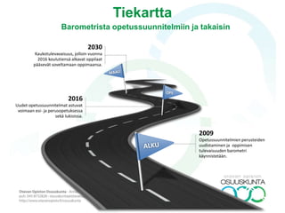 Mitä, miksi ja miten?
Argumentteja haluttavan ja mahdollisen tulevaisuuden puolesta
Katsotaan riittävän kauas jotta
intressien vaikutus laimenee
Nuuskitaan käännepisteitä ja
paradigmamurroksia (laadullinen
ennakointi)
Tähyillään ajopuita, liukumia ja
valumisia käytäntöihin, joita
kukaan ei kerro haluavansa
Etsitään systeemisiä malleja,
vuorovaikutuksia, relaatioita ja
vipuvaikutuksia
Lietsotaan, laajennetaan ja
ylläpidetään argumenttien
markkinoita
Käynnistetään dialogeja ja
osallistetaan toimijoita (oppijat,
vanhemmat, koulut, kunnat)
Delfoi-metodi: asiantuntijuus,
asianosaisuus, anonyymisyys
ja iteratiivisuus
eDelfoi-työkalu: internet (pääsy,
saavutettavuus), reaali-
aikaisuus (kohtaaminen,
dialogi), kumulatiivisuus
(aikasarja, paneelit)
Toimintaperiaatteiksi ”open
source”, ”open data” ja ”open
argument”
 