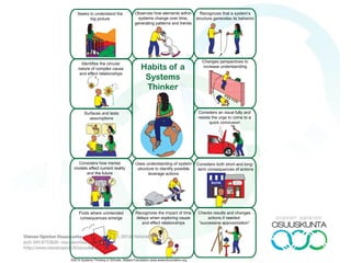 Sosiaalinen vaihtotalous 2030?
Minkälaisen roolin sosiaalinen vaihtotalous saa tulevaisuudessa
markkinatalouden rinnalla täydentäjänä tai jopa korvaajana, jolloin koko
järjestelmän ohjaava idea vaihtuu?
1.1. Sosiaalisen vaihtotalouden signaalit (yhteisöjen skaalautumispotentiaali)
asiantuntijoiden arvioimana?
1.2. Skenaroinnin soveltaminen backcasting –tyyppisesti (vrt. Demos/Aleksi
Neuvonen)
1.3. CLA-analyysin soveltaminen aineistoon (Inayatullah)
 