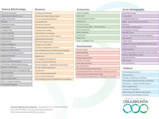 Delfoiden relaatiot
Allianssi
TE-palvelut
Alaikäiset
maahan-
muuttajat
Humak-
ammatit
Sosiaalinen
vaihto-
talous
 