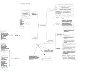 Buy SmartDraw!- purchased copies print this
document without a watermark .
Visit www.smartdraw.com or call 1-800-768-3729.