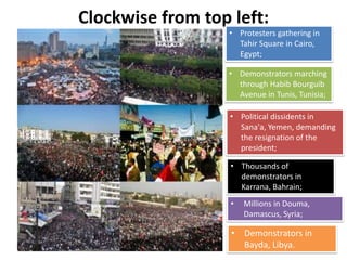 Clockwise from top left:
                   • Protesters gathering in
                     Tahir Square in Cairo,
                     Egypt;

                  • Demonstrators marching
                    through Habib Bourguib
                    Avenue in Tunis, Tunisia;

                   • Political dissidents in
                     Sana'a, Yemen, demanding
                     the resignation of the
                     president;

                   • Thousands of
                     demonstrators in
                     Karrana, Bahrain;
                   •   Millions in Douma,
                       Damascus, Syria;

                   • Demonstrators in
                     Bayda, Libya.
 