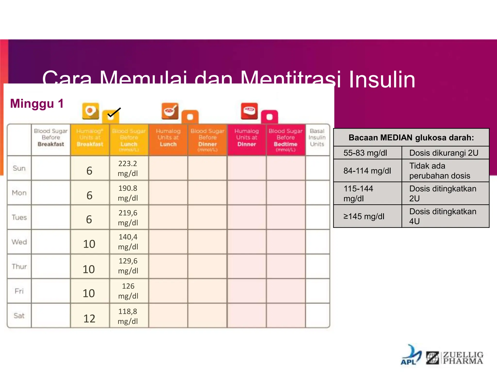 insullin Humalog 1.pptxinsullin Humalog 1.pptx