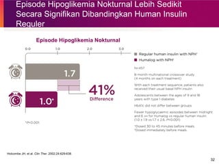 insullin Humalog 1.pptxinsullin Humalog 1.pptx