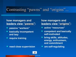 Contrasting “pawns” and “origins”...Contrasting “pawns” and “origins”...
 passive “workers”
 basically incompetent
and lazy
 need close supervision
 require training
 active “resources”
 competent and basically
self-motivated
 are self-regulating
 bring skills, attitudes,
energy, enthusiasm,
and commitment
how managers and
leaders view “pawnspawns”:
how managers and
leaders view “originsorigins”:
© www.asia-masters.com
 