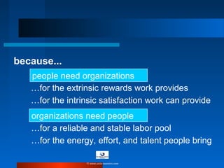 because...
people need organizations
…for the extrinsic rewards work provides
organizations need people
…for the intrinsic satisfaction work can provide
…for a reliable and stable labor pool
…for the energy, effort, and talent people bring
© www.asia-masters.com
 