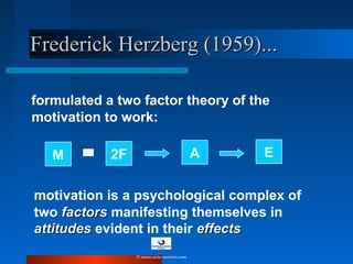 formulated a two factor theory of the
motivation to work:
Frederick Herzberg (1959)...Frederick Herzberg (1959)...
M 2F A E
motivation is a psychological complex of
two factorsfactors manifesting themselves in
attitudesattitudes evident in their effectseffects
© www.asia-masters.com
 