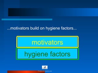 hygiene factors
motivators
...motivators build on hygiene factors...
© www.asia-masters.com
 