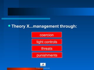 Theory X...management through:
coercion
tight controls
threats
punishments
© www.asia-masters.com
 
