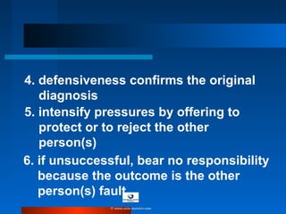 4. defensiveness confirms the original
diagnosis
5. intensify pressures by offering to
protect or to reject the other
person(s)
6. if unsuccessful, bear no responsibility
because the outcome is the other
person(s) fault
© www.asia-masters.com
 