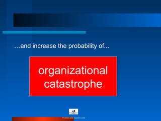 organizational
catastrophe
…and increase the probability of...
© www.asia-masters.com
 