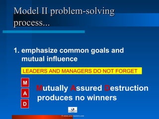 Model II problem-solvingModel II problem-solving
process...process...
1. emphasize common goals and
mutual influence
Mutually Assured Destruction
produces no winners
M
A
D
LEADERS AND MANAGERS DO NOT FORGET:
© www.asia-masters.com
 