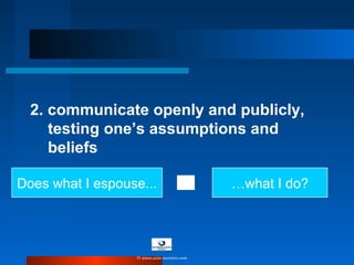 2. communicate openly and publicly,
testing one’s assumptions and
beliefs
Does what I espouse... …what I do?
© www.asia-masters.com
 