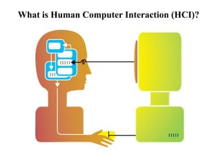 Comprehensive Overview of Human Computer Interaction and Pervasive ...