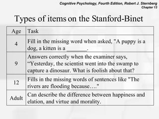 Types of items on the Stanford-Binet   Can describe the difference between happiness and elation, and virtue and morality. Adult Fills in the missing words of sentences like "The rivers are flooding because…." 12 Answers correctly when the examiner says, “Yesterday, the scientist went into the swamp to capture a dinosaur. What is foolish about that? 9 Fill in the missing word when asked, "A puppy is a dog, a kitten is a _______.  4 Task Age 