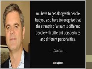 intro human behaviour in an organization