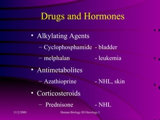 Drugs and Hormones Alkylating Agents Cyclophosphamide - bladder melphalan - leukemia Antimetabolites Azathioprine - NHL, skin Corticosteroids Prednisone - NHL 