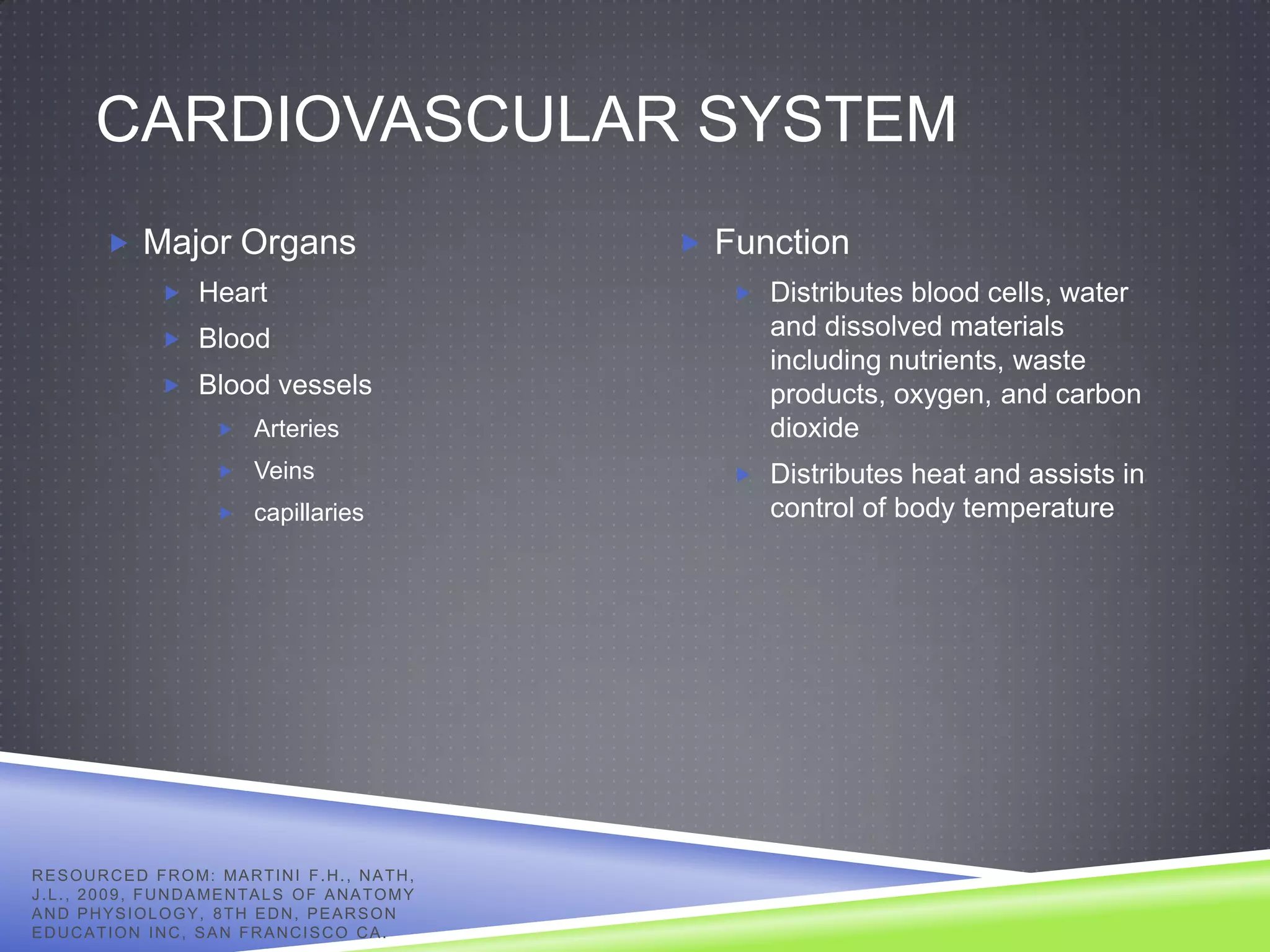 CARDIOVASCULAR SYSTEM
            Major Organs                                       Function
                     Heart                                        Distributes blood cells, water
                     Blood
                                                                     and dissolved materials
                                                                     including nutrients, waste
                     Blood vessels                                  products, oxygen, and carbon
                             Arteries                               dioxide
                             Veins                                Distributes heat and assists in
                             capillaries                            control of body temperature




R E S O U R C E D F R O M: MA R T I N I F . H . , N A T H ,
J . L . , 2 0 0 9 , F U N D A ME N T A L S O F A N A T O M Y
AND PHYSIOLOGY, 8TH EDN, PEARSON
EDUCATION INC, SAN FRANCISCO CA.
 