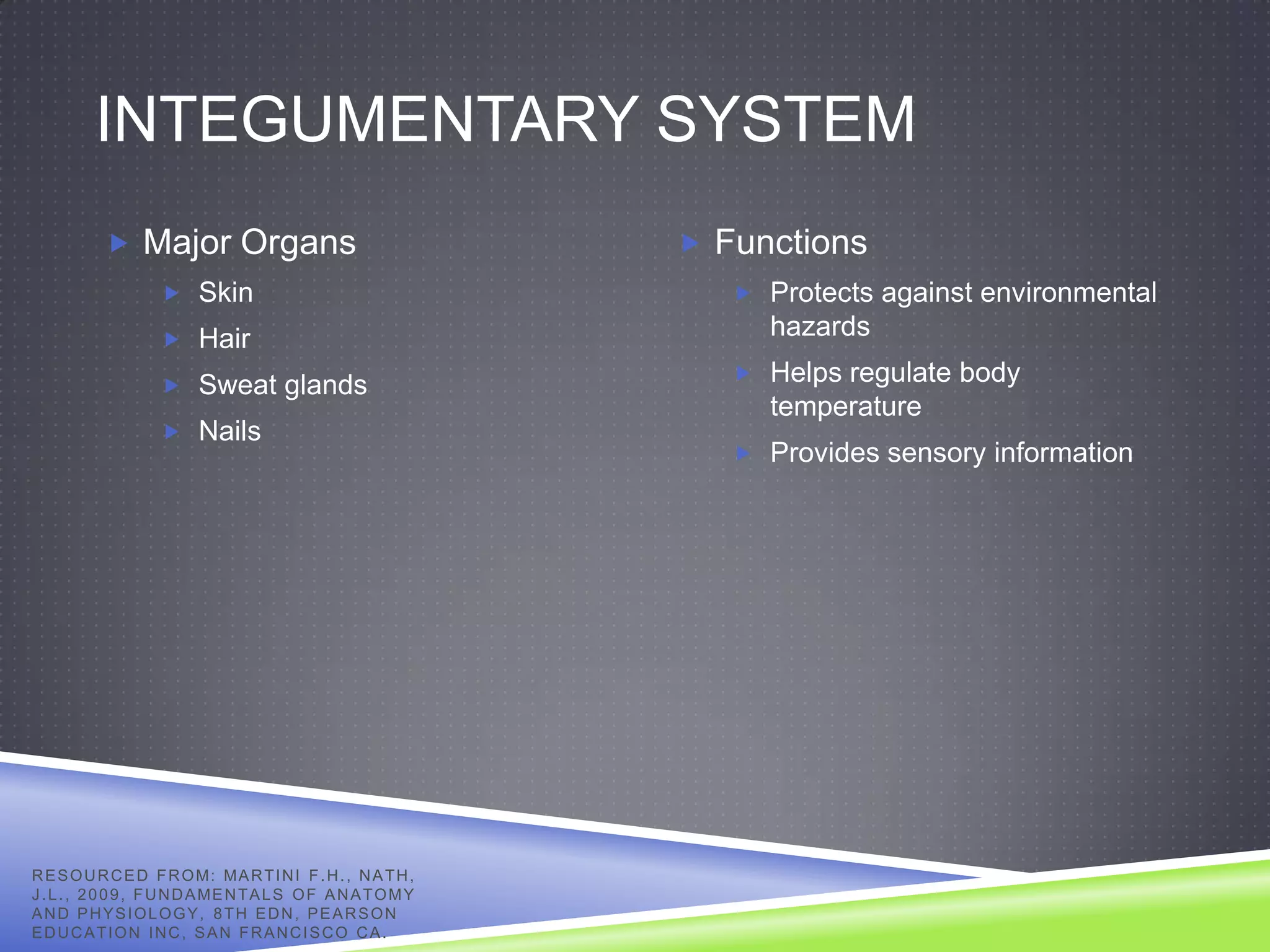 INTEGUMENTARY SYSTEM
            Major Organs                                       Functions
                     Skin                                         Protects against environmental
                     Hair
                                                                    hazards
                                                                   Helps regulate body
                     Sweat glands
                                                                    temperature
                     Nails
                                                                   Provides sensory information




R E S O U R C E D F R O M: MA R T I N I F . H . , N A T H ,
J . L . , 2 0 0 9 , F U N D A ME N T A L S O F A N A T O M Y
AND PHYSIOLOGY, 8TH EDN, PEARSON
EDUCATION INC, SAN FRANCISCO CA.
 