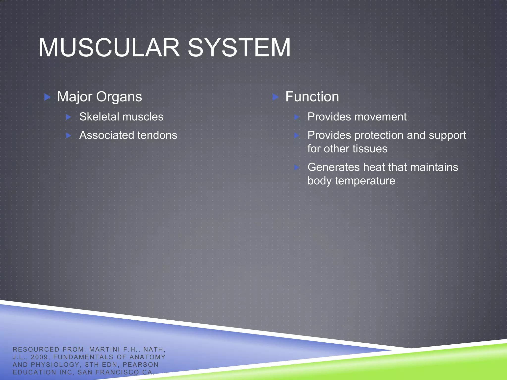 MUSCULAR SYSTEM
            Major Organs                                       Function
                     Skeletal muscles                             Provides movement
                     Associated tendons                           Provides protection and support
                                                                    for other tissues
                                                                   Generates heat that maintains
                                                                    body temperature




R E S O U R C E D F R O M: MA R T I N I F . H . , N A T H ,
J . L . , 2 0 0 9 , F U N D A ME N T A L S O F A N A T O M Y
AND PHYSIOLOGY, 8TH EDN, PEARSON
EDUCATION INC, SAN FRANCISCO CA.
 