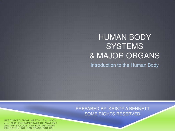 HUMAN BODY                                                                        SYSTEMS                                 ...