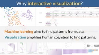 Why interactive visualization?
Machine learning aims to find patterns from data.
Visualization amplifies human cognition to find patterns.
 