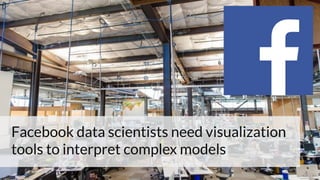 why practitioners want visualization?
Facebook data scientists need visualization
tools to interpret complex models
 