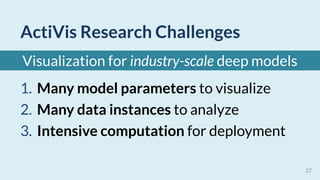 ActiVis Research Challenges
1. Many model parameters to visualize
2. Many data instances to analyze
3. Intensive computation for deployment
27
Visualization for industry-scale deep models
 