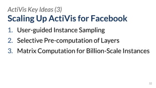 Scaling Up ActiVis for Facebook
1. User-guided Instance Sampling
2. Selective Pre-computation of Layers
3. Matrix Computation for Billion-Scale Instances
32
ActiVis Key Ideas (3)
 
