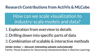 Research Contributions from ActiVis & MLCube
How can we scale visualization to
industry-scale models and data?
1.Exploration from overview to details
2.Drilling down into specific parts of data
3.Combination of scalable & interactive methods
(Under review — discover interesting subsets automatically:  
FairVis: Visual Analytics for Discovering Intersectional Bias in Machine Learning)
 