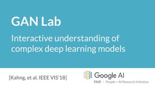 GAN Lab
Interactive understanding of
complex deep learning models
PAIR | People + AI Research Initiative
[Kahng, et al. IEEE VIS’18]
 