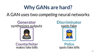 Why GANs are hard?
A GAN uses two competing neural networks
48
Discriminator 
spots fake
Police 
spots fake bills
Generator 
synthesizes outputs
Counterfeiter 
makes fake bills
 