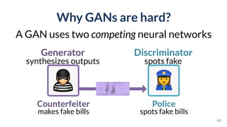 Why GANs are hard?
A GAN uses two competing neural networks
48
Discriminator 
spots fake
Police 
spots fake bills
Generator 
synthesizes outputs
Counterfeiter 
makes fake bills
 
