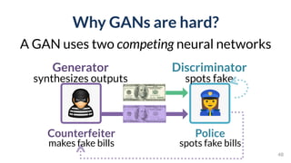 Why GANs are hard?
A GAN uses two competing neural networks
48
Discriminator 
spots fake
Police 
spots fake bills
Generator 
synthesizes outputs
Counterfeiter 
makes fake bills
 