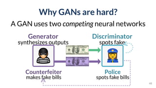 Why GANs are hard?
A GAN uses two competing neural networks
48
Discriminator 
spots fake
Police 
spots fake bills
Generator 
synthesizes outputs
Counterfeiter 
makes fake bills
 