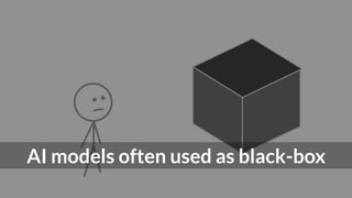 AI models often used as black-box
 