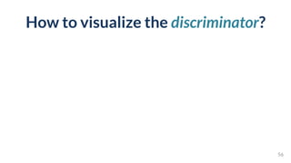 How to visualize the discriminator?
56
 