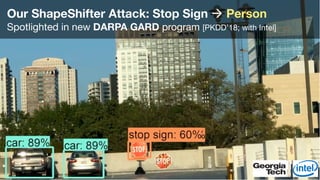 8
Our ShapeShifter Attack: Stop Sign ! Person 
Spotlighted in new DARPA GARD program [PKDD’18; with Intel]
 