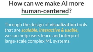 How can we make AI more
human-centered?
Accessible & Interpretable
for people who build and use machine learning
Through the design of visualization tools
that are scalable, interactive & usable,  
we can help users learn and interpret  
large-scale complex ML systems.
 