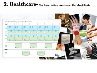 2. Healthcare- The leave-taking experience, Cleveland Clinic
 