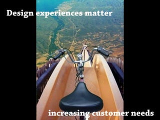 Design experiences matter
increasing customer needs
 