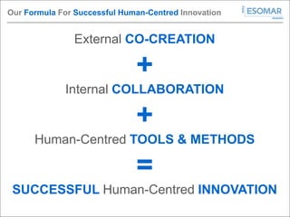 Our Formula For Successful Human-Centred Innovation


               External CO-CREATION

                              +...
