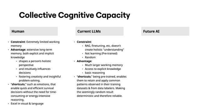 agile-taipei-2025-1-ai-terry-pdf