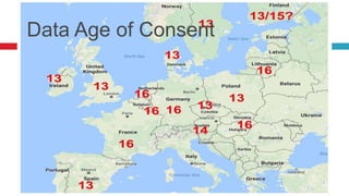 Data Age of Consent
 