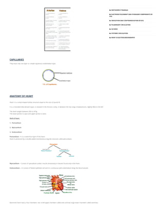 CAPILLARIES
They have only one layer i.e. simple squamous endothelium layer.
ANATOMY OF HEART
Heart is a coned shaped hollow structure equal to the size of puzzle fit.
It is a mesodermally derived organ, is situated in the thoracic cavity, in between the two lungs (mediastinum), slightly tilled to the left.
The heart weight between 200 to 425g.
The lower portion is apex and upper portion is base.
Wall of heart
1. Pericardium
2. Myocardium
3. Endocardium
Pericardium-- It is a outermost layer of the heart.
Heart is protected by a double walled membranous bag like structure called pericardium.
Myocardium -- Consist of specialized cardiac muscle (involuntary in nature) found only in the heart.
Endocardium -- It consist of flatted epithelial cell and it is continuous with endothelium lining the blood vessels.
Mammals heart have a four chambers, two small upper chambers called atria and two large lower chambers called ventricles.
EINTHOVEN'S TRIANGLE

ELECTRODE PLACEMENT AND STANDARD COMPONENTS OF
ECG

INDICATION AND CONTRAINDICATION OF ECG

PULMONARY CIRCULATION

SA NODE

SYSTEMIC CIRCULATION

WHAT IS ELECTROCARDIOGRAPHY

 