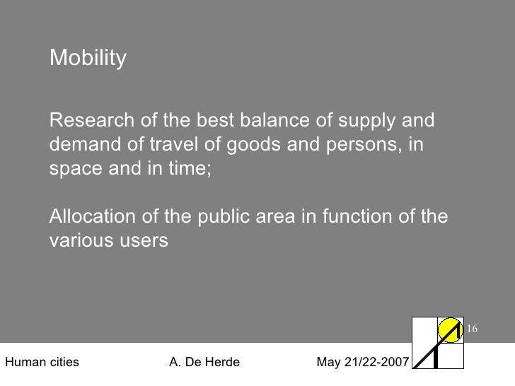 Human Cities Designing Sustainable Public Spaces A De Herde Best Sad Quarters Malayalam Human Cities Designing Sustainable Public Spaces A De Herde Best Sad Quarters Malayalam