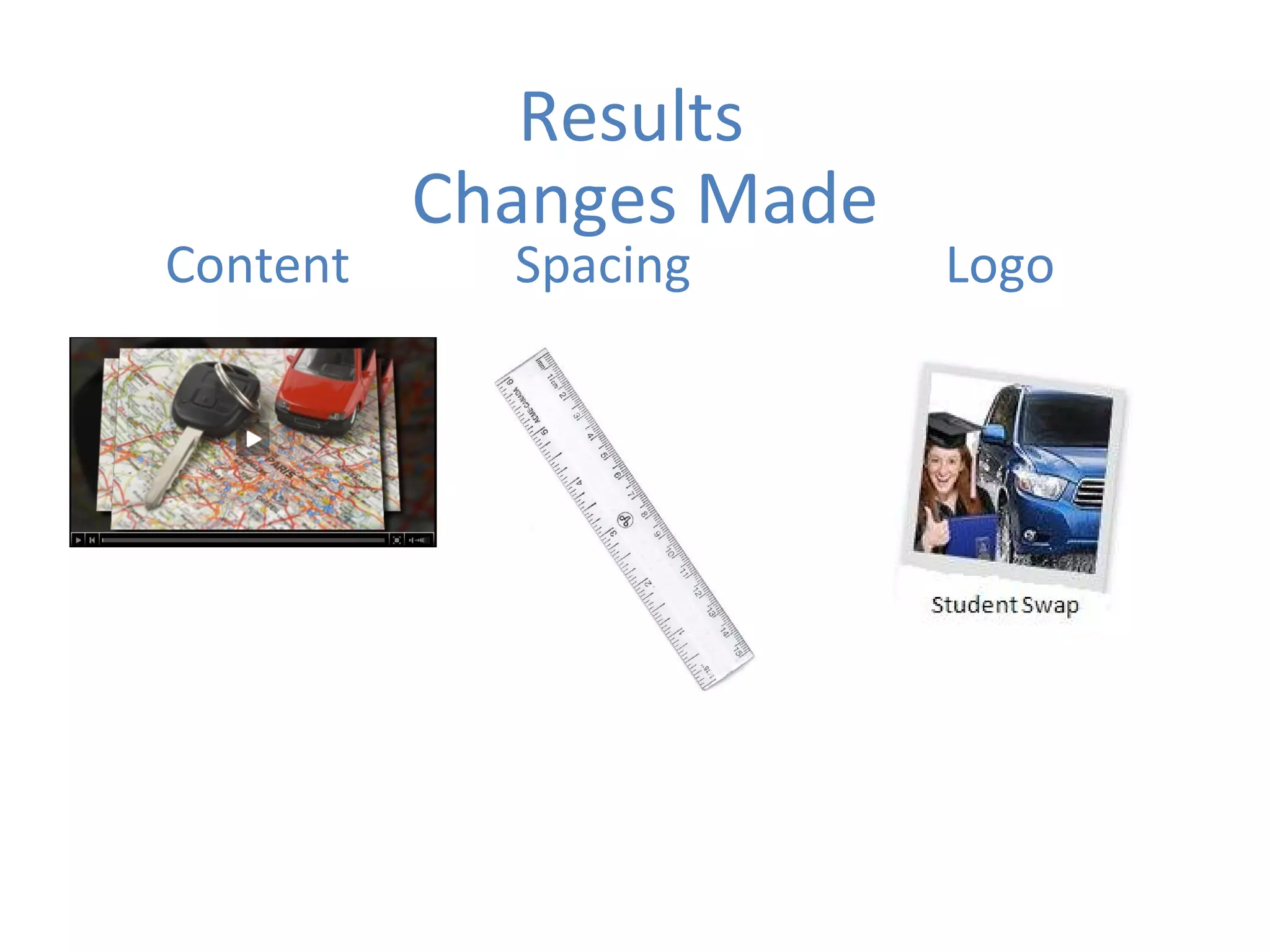 Results Content Spacing Logo Changes Made