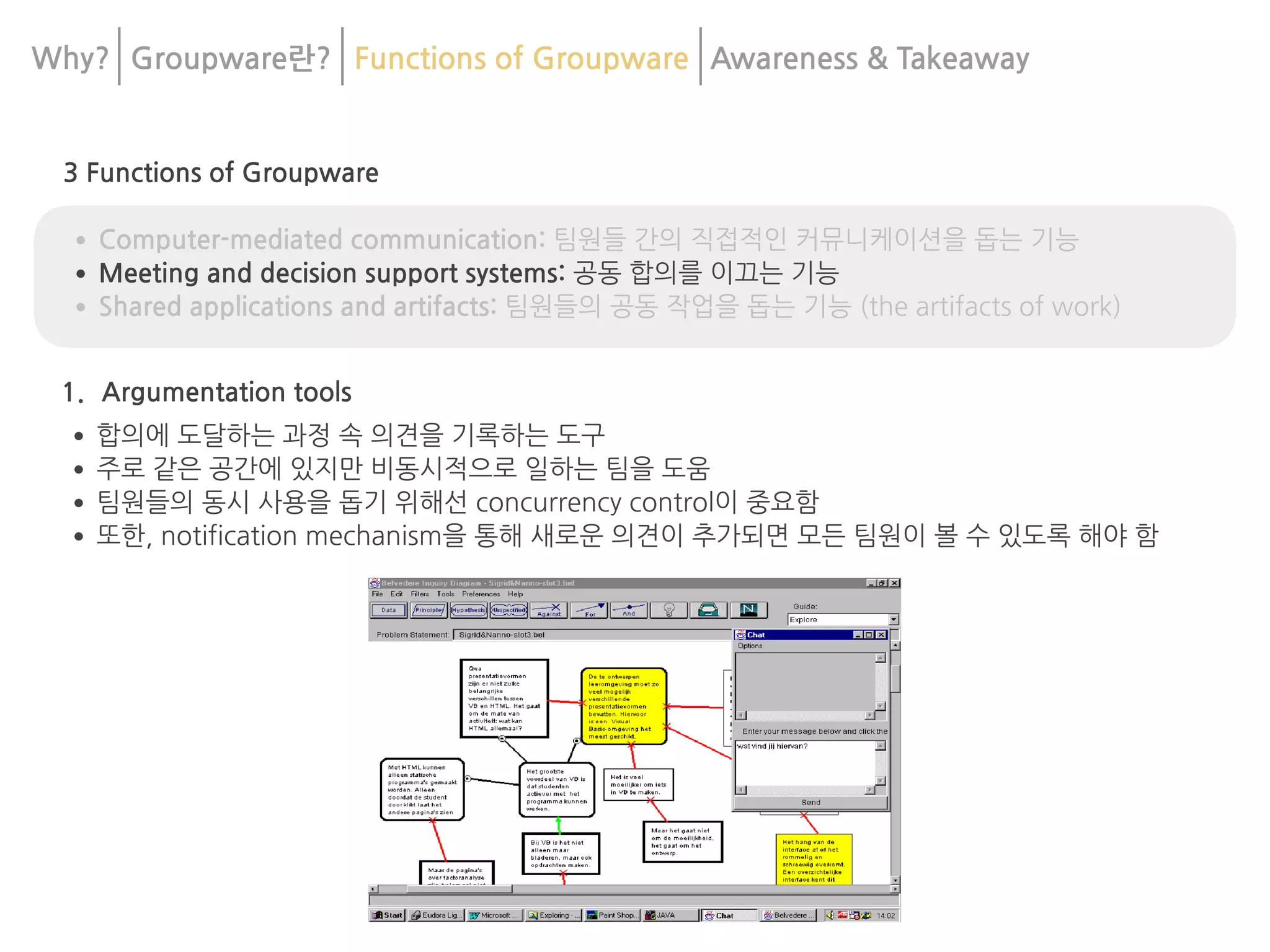 3 Functions of Groupware
•Computer-mediated communication: 팀원들 간의 직접적인 커뮤니케이션을 돕는 기능
•Meeting and decision support systems: 공동 합의를 이끄는 기능
•Shared applications and artifacts: 팀원들의 공동 작업을 돕는 기능 (the artifacts of work)
1. Argumentation tools
•합의에 도달하는 과정 속 의견을 기록하는 도구
•주로 같은 공간에 있지만 비동시적으로 일하는 팀을 도움
•팀원들의 동시 사용을 돕기 위해선 concurrency control이 중요함
•또한, notification mechanism을 통해 새로운 의견이 추가되면 모든 팀원이 볼 수 있도록 해야 함
Why? Groupware란? Functions of Groupware Awareness & 	
Takeaway
 