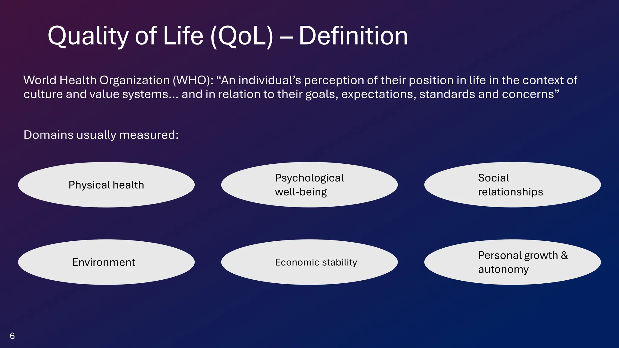 Quality of Life (QoL) – Definition
World Health Organization (WHO): “An individual’s perception of their position in life in the context of
culture and value systems… and in relation to their goals, expectations, standards and concerns”
Domains usually measured:
6
Physical health
Psychological
well-being
Social
relationships
Environment Economic stability
Personal growth &
autonomy
 