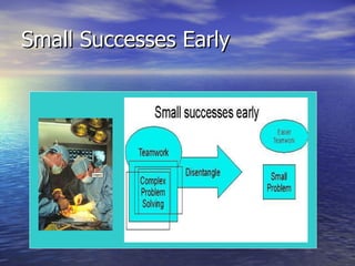 Small Successes Early 